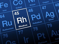 RHODIUM PLATING